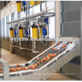 Poultry Farm Equipment Structures Machinery Suppliers in Thailand